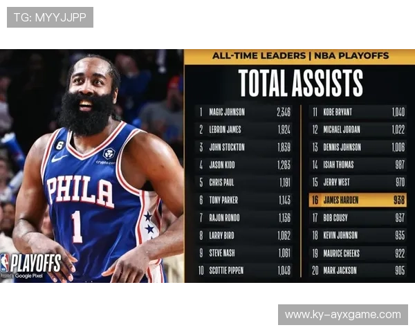 49人主场再胜，防守端继续零失误，主场54连胜